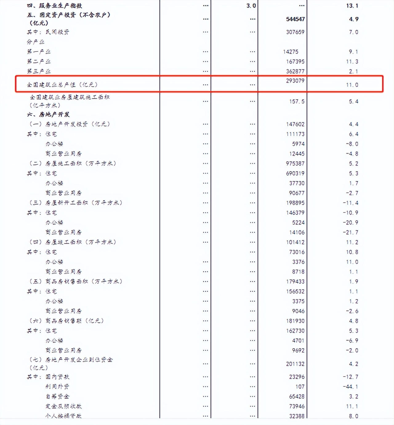 建筑资质分公司加盟一站式全流程服务机构，提供设计资质加盟,监理资质加盟,造价资质加盟,施工资质加盟,招标代理加盟,工程咨询资质加盟,劳务资质等加盟合作服务