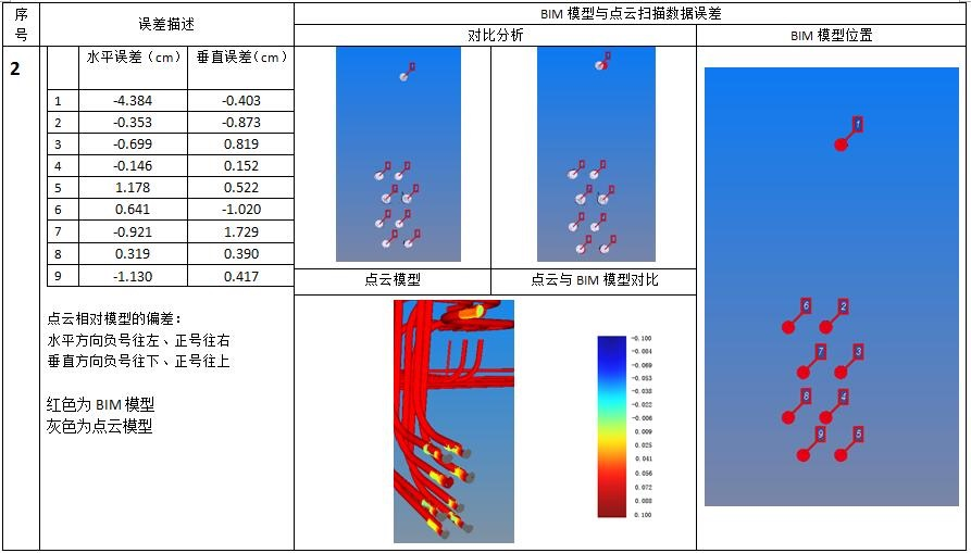 广州铭珩BIM团队5.png