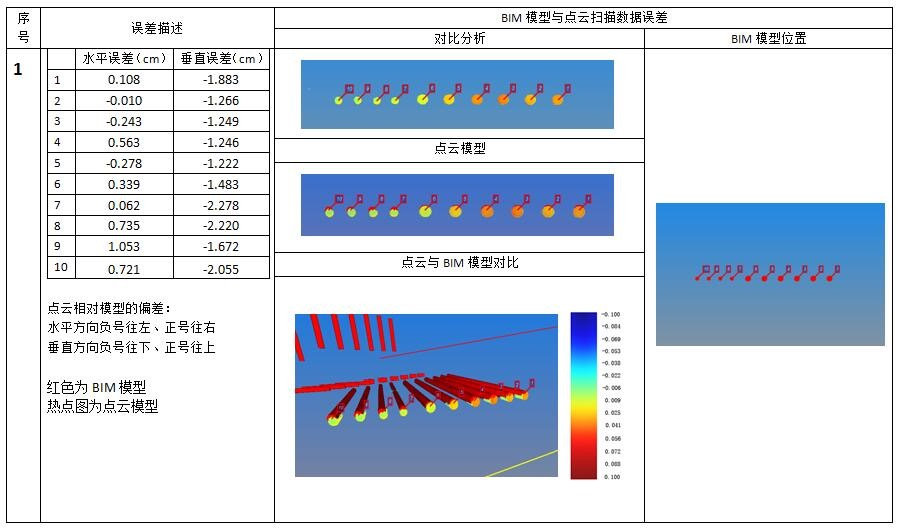 广州铭珩BIM团队4.png