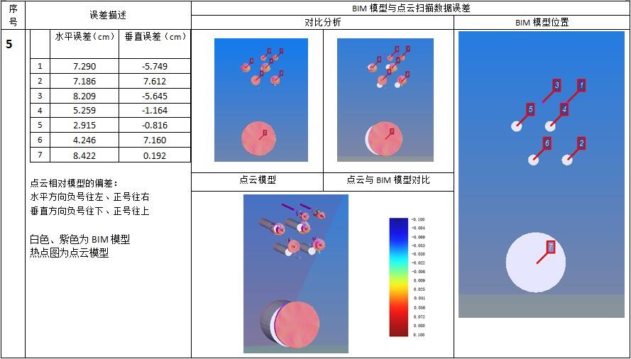 广州铭珩BIM团队8.png