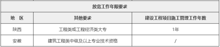 招标代理公司加盟费