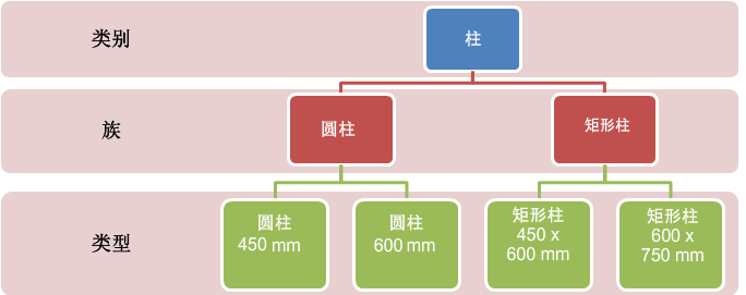 工程勘察资质加盟合作