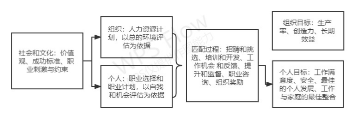 加盟招标代理公司