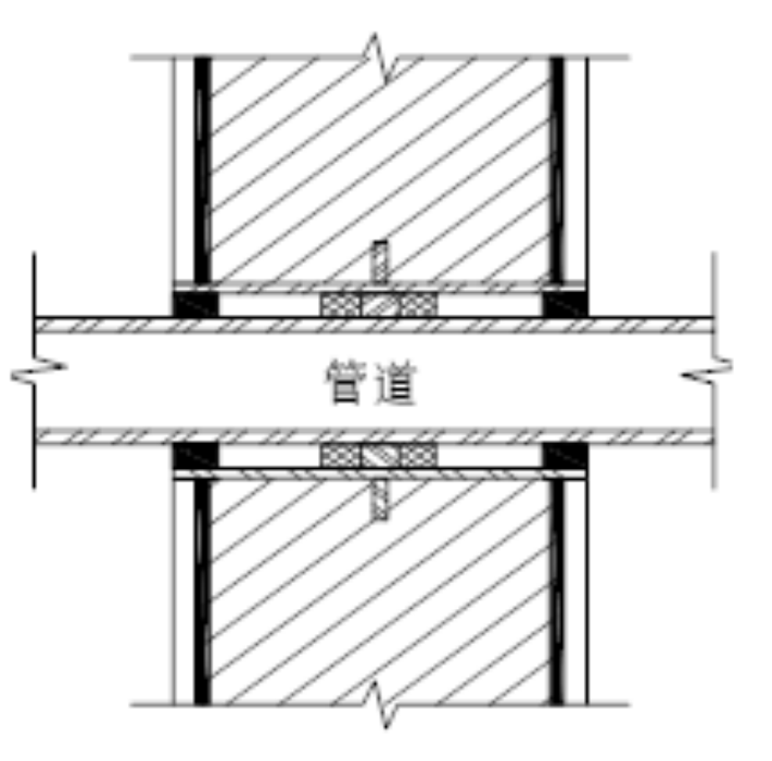 安装施工样板新工艺