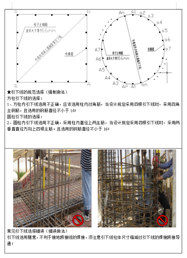 防雷接地工程安装