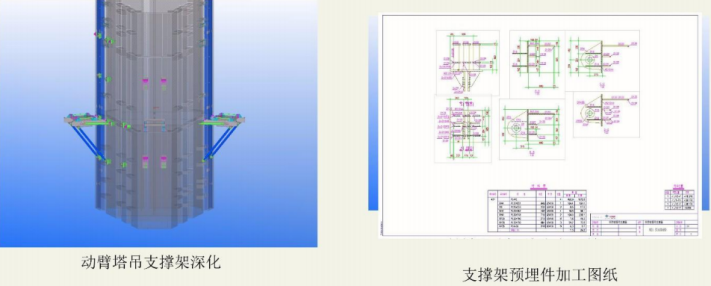 BIM综合应用分析