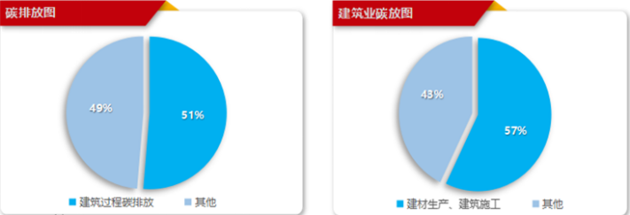 招标代理加盟会费一般多少