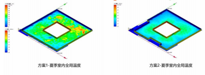 建筑工程案例分析