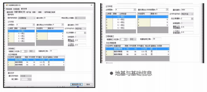 BIM的技术应用