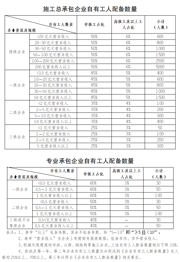 微信图片_20221201090908.png