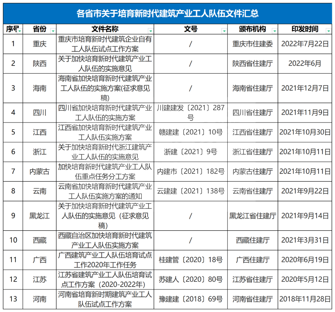 微信图片_20221201090911.png