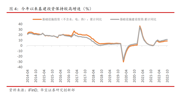 电力工程咨询资质等级