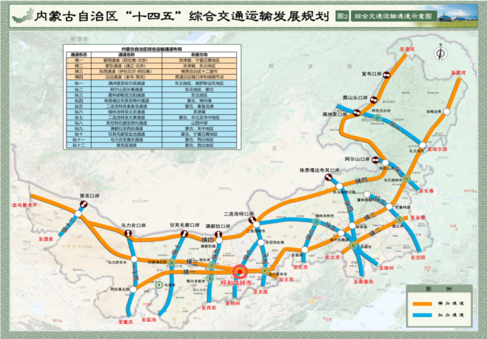 市政公用工程咨询资质