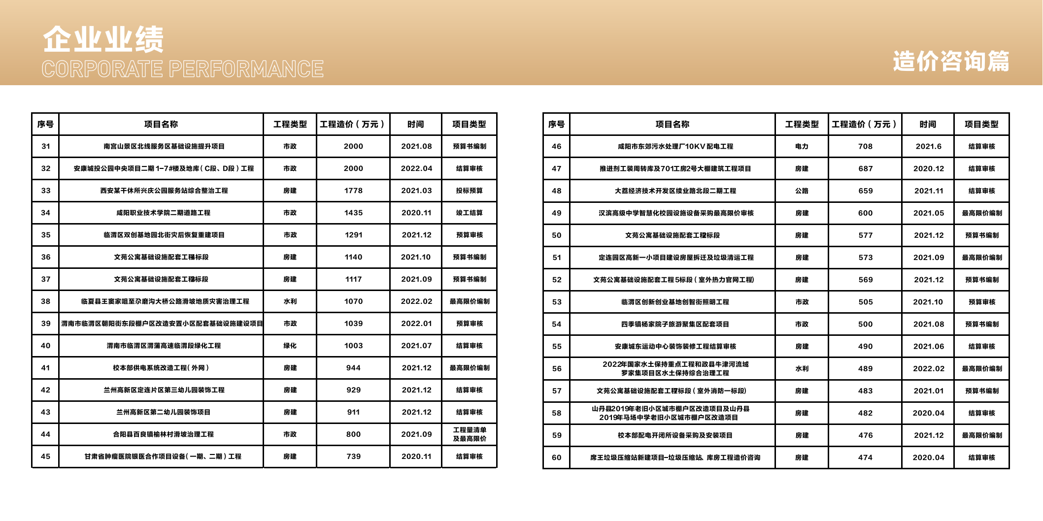 造价甲监理乙~赛荣项目管理有限公司_13.png