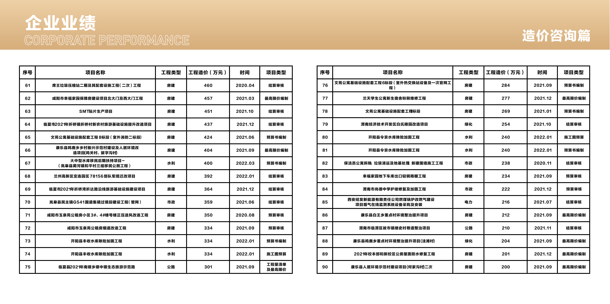 造价甲监理乙~赛荣项目管理有限公司_14.png