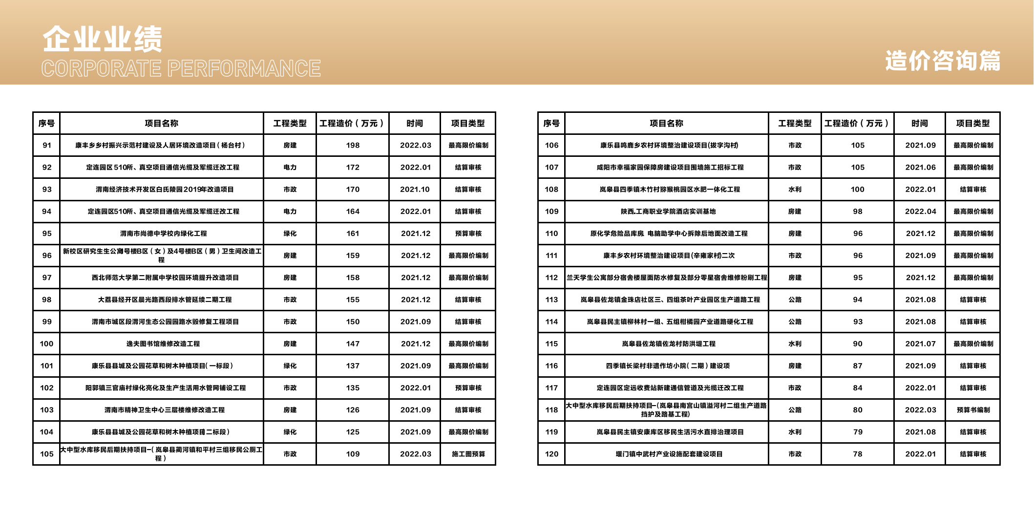 造价甲监理乙~赛荣项目管理有限公司_15.png