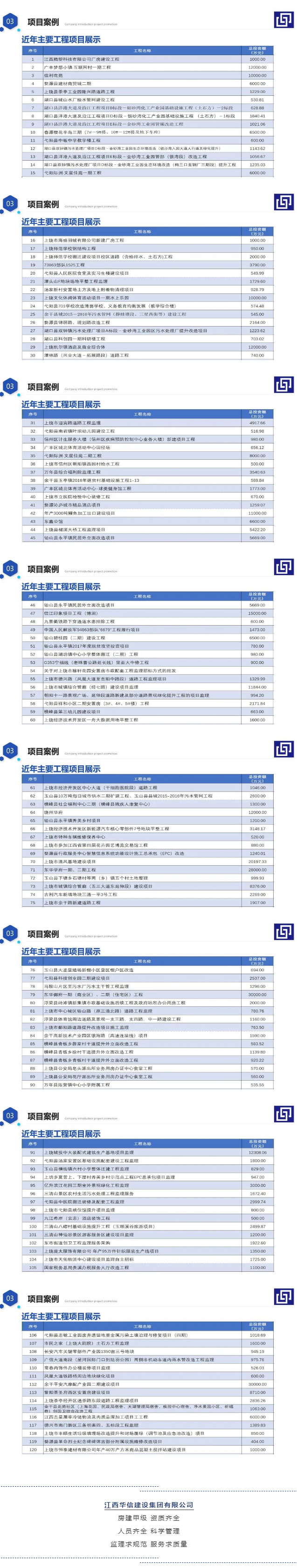 长图-江西华信_05.jpg