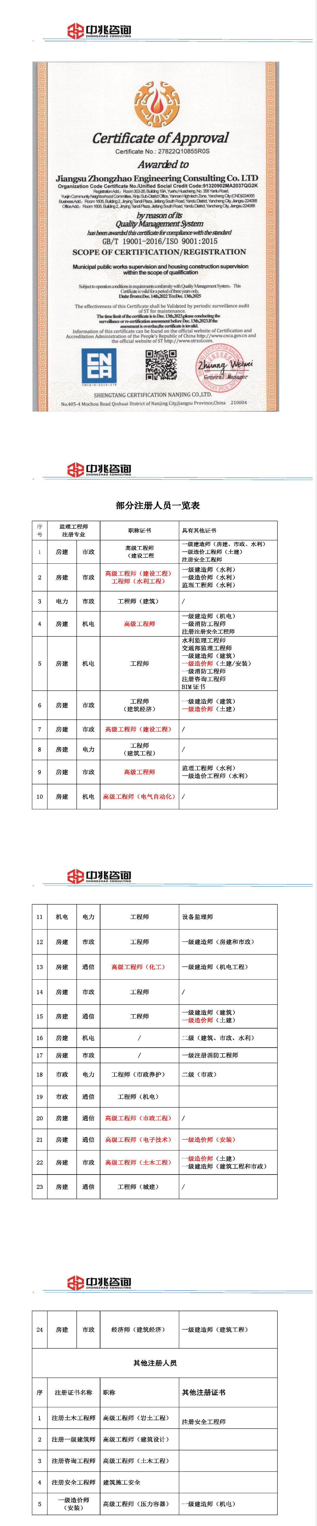 江苏中兆工程_04.jpg