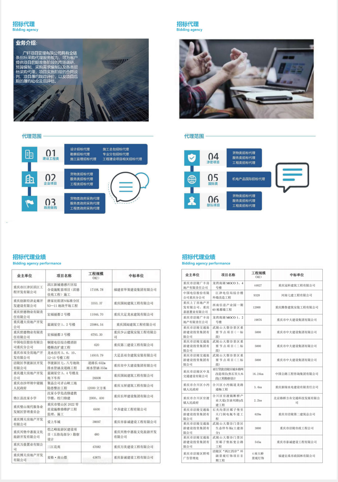 广轩项目管理有限公司132_06.jpg