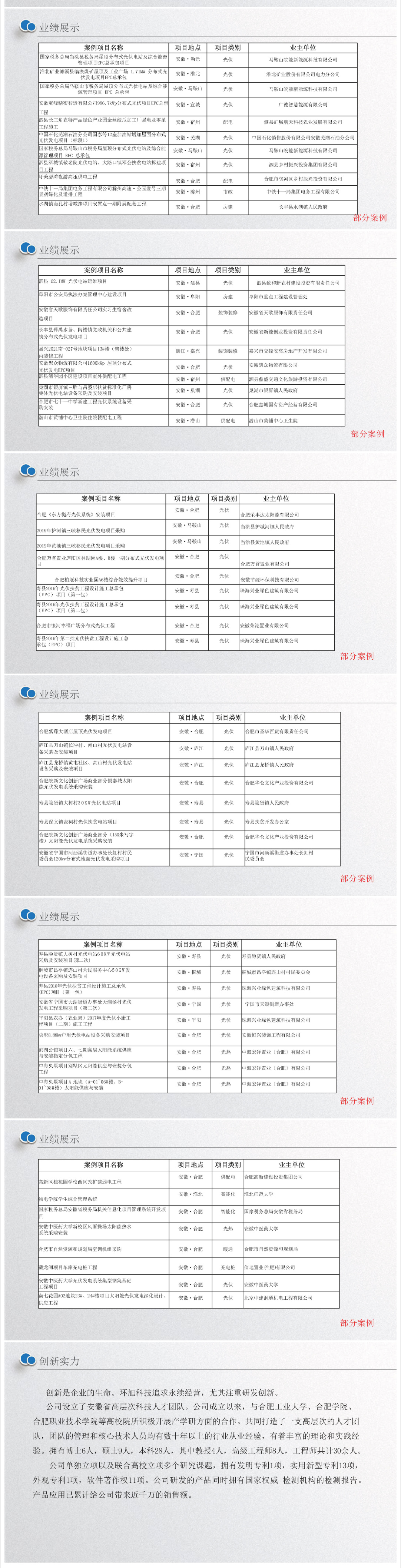 安徽环旭科技有限公司-施工劳务加盟_06.jpg