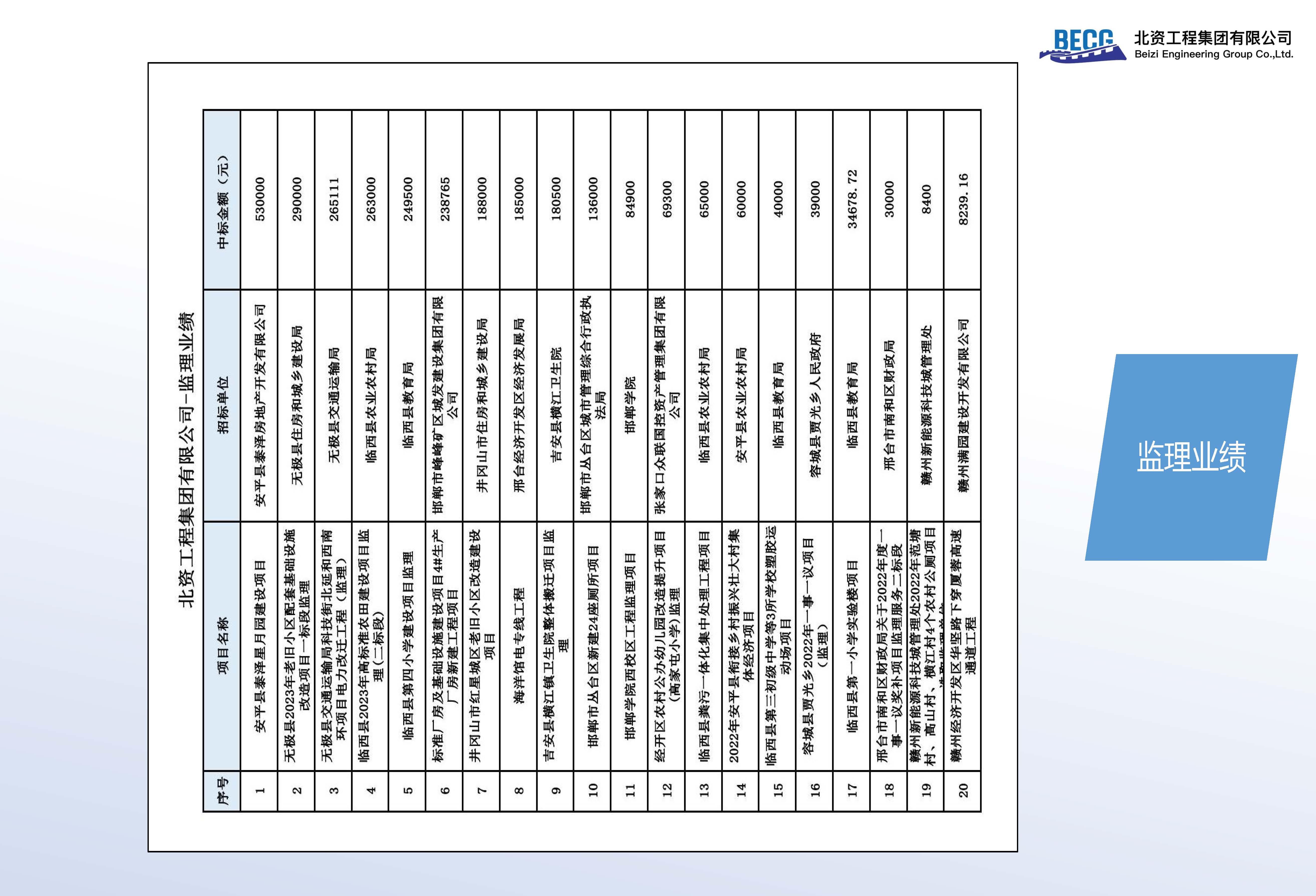 宣传册-北资工程集团有限公司_页面_18.jpg