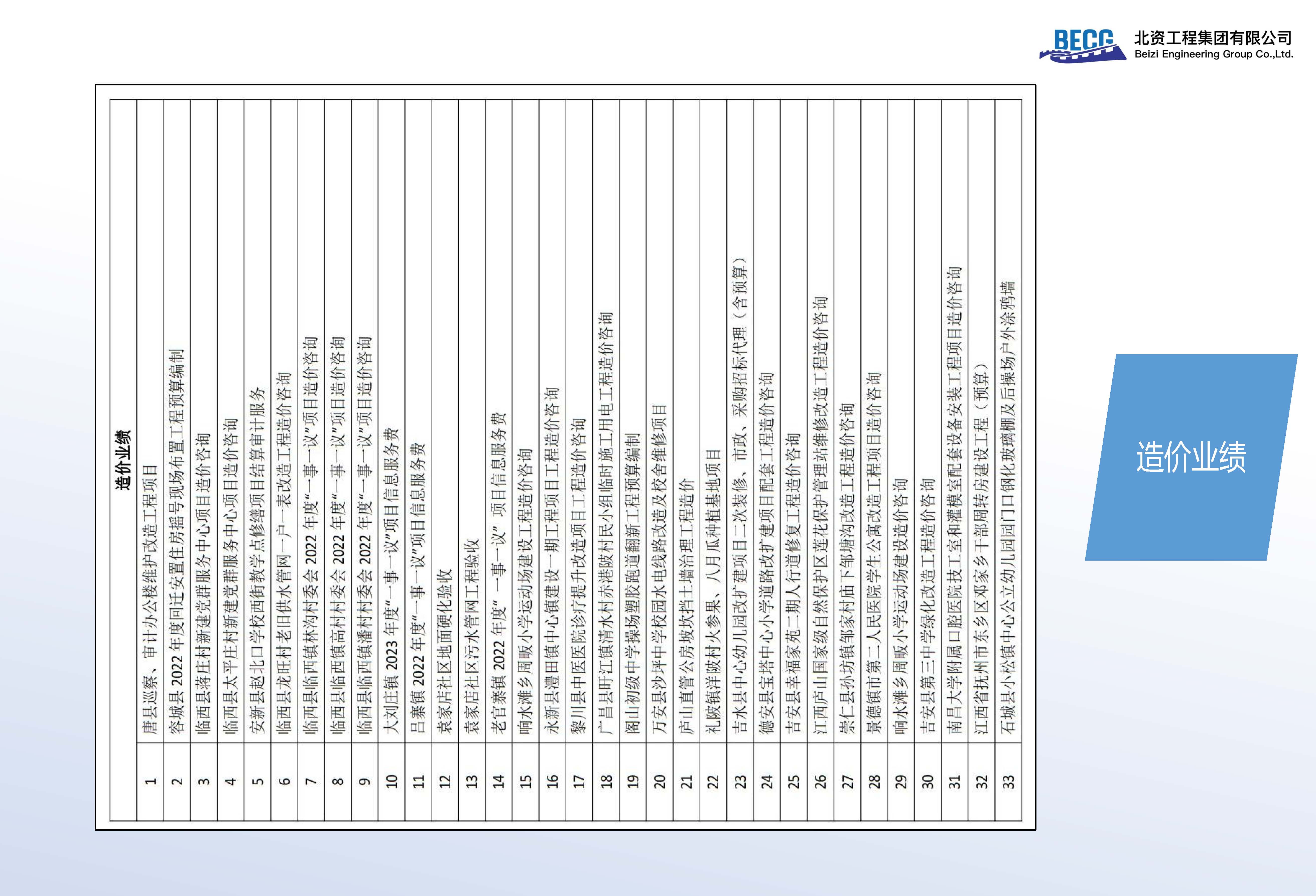 宣传册-北资工程集团有限公司_页面_17.jpg