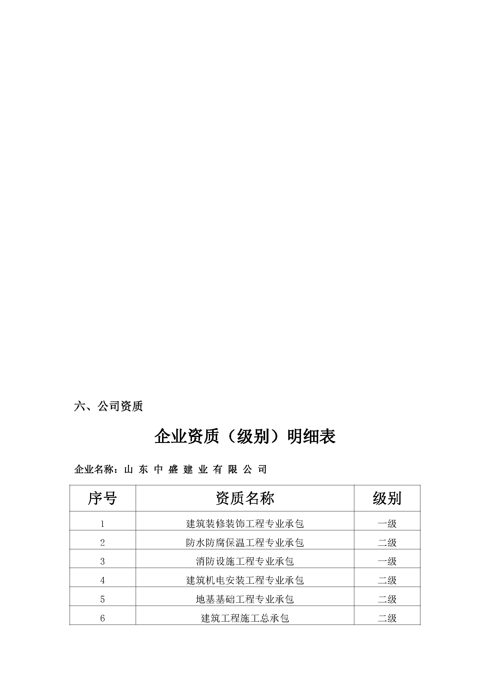 宣传册-山东中盛建业有限公司_页面_06.jpg