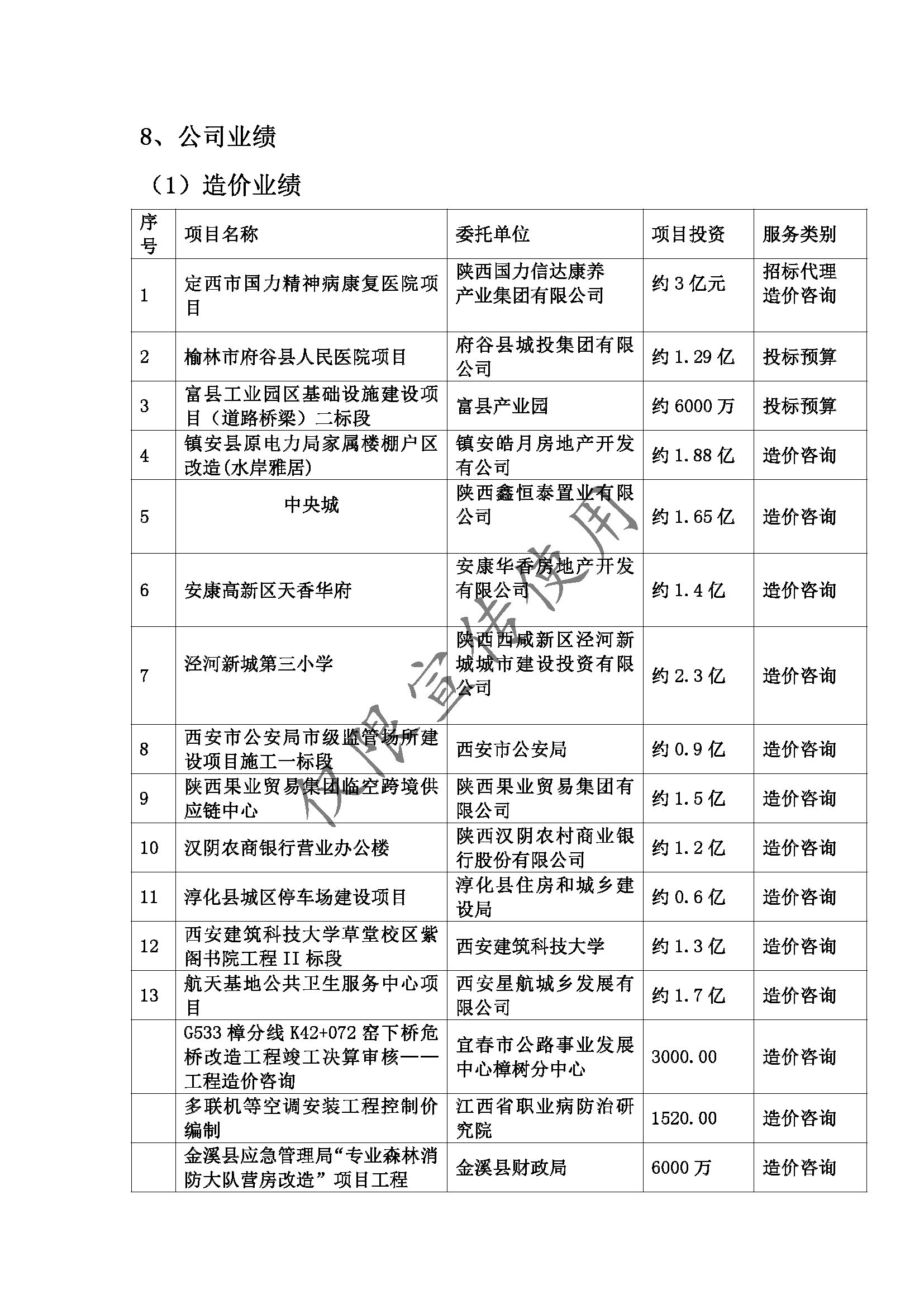 宣传册-十筑工程咨询有限公司1_页面_13.jpg