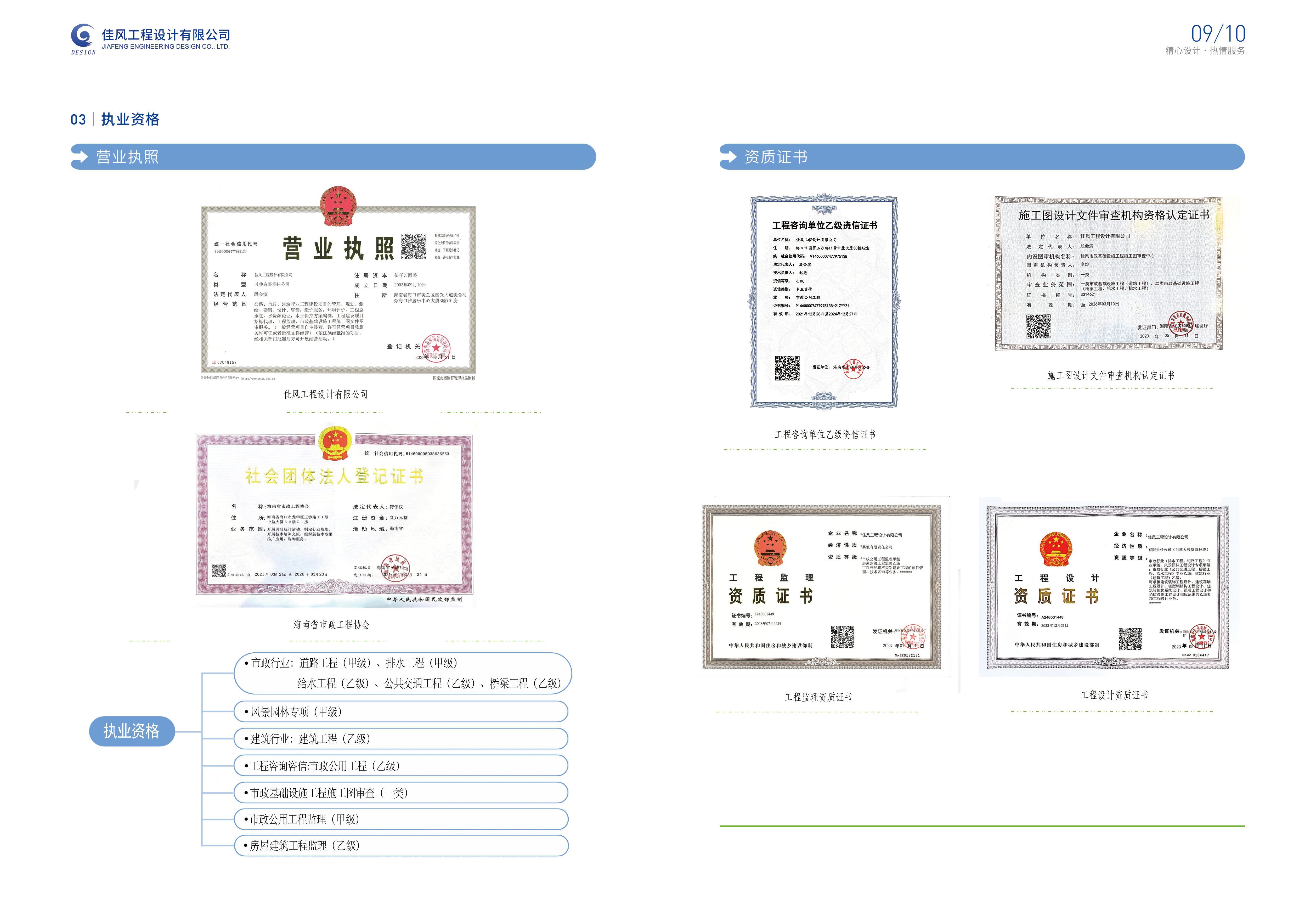 宣传册-佳风工程设计有限公司_页面_07.jpg