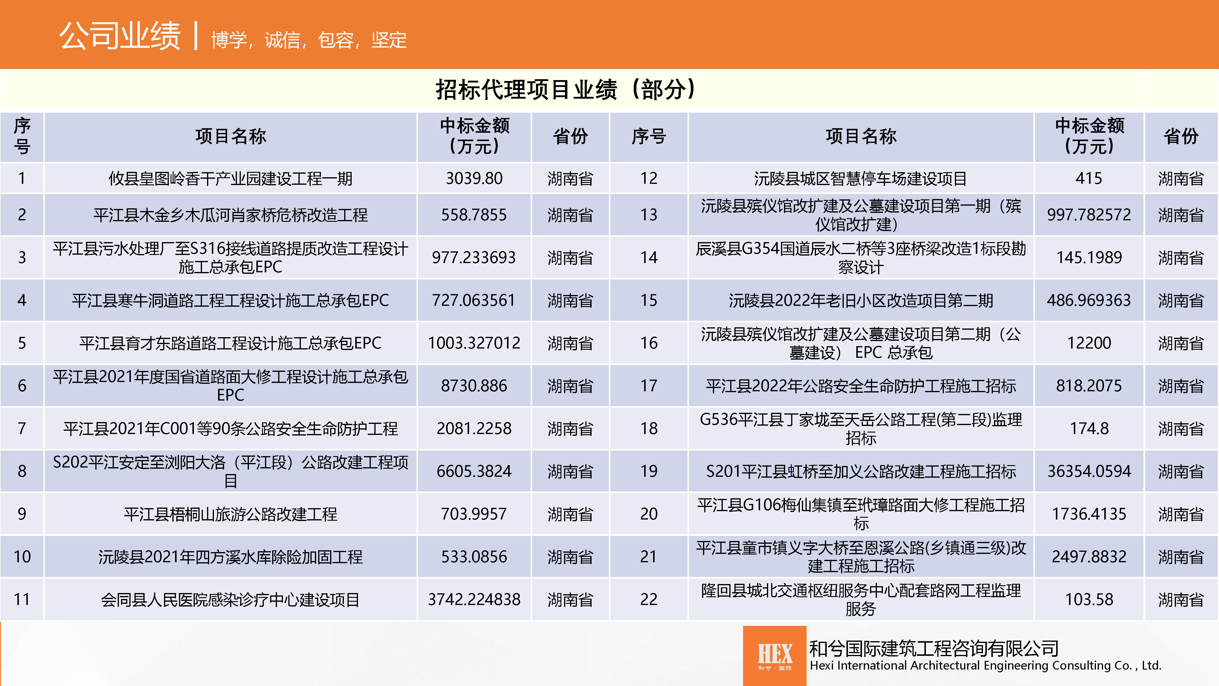 宣传册-和兮国际建筑工程咨询有限公司1_页面_12.jpg