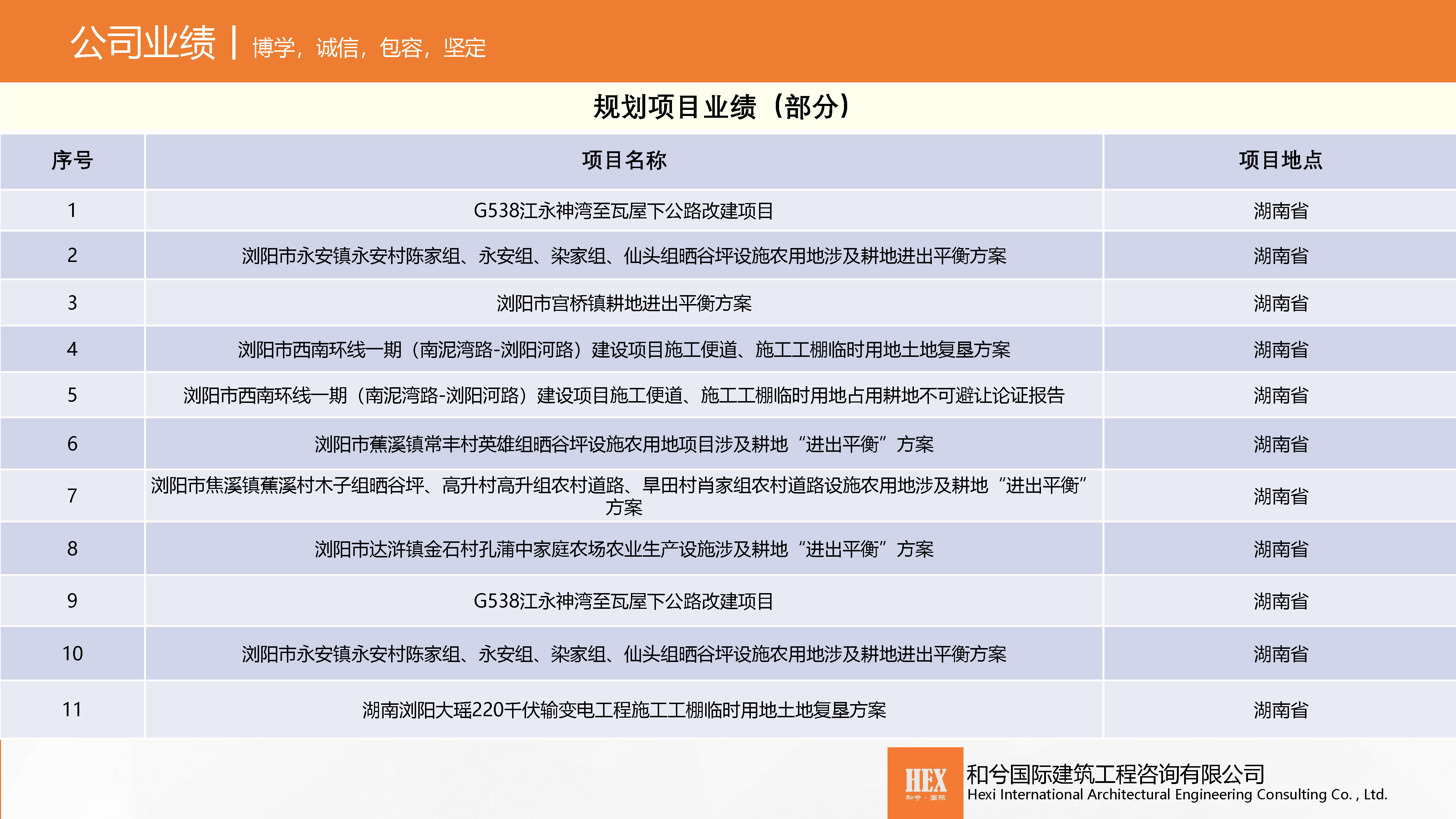 宣传册-和兮国际建筑工程咨询有限公司1_页面_14.jpg