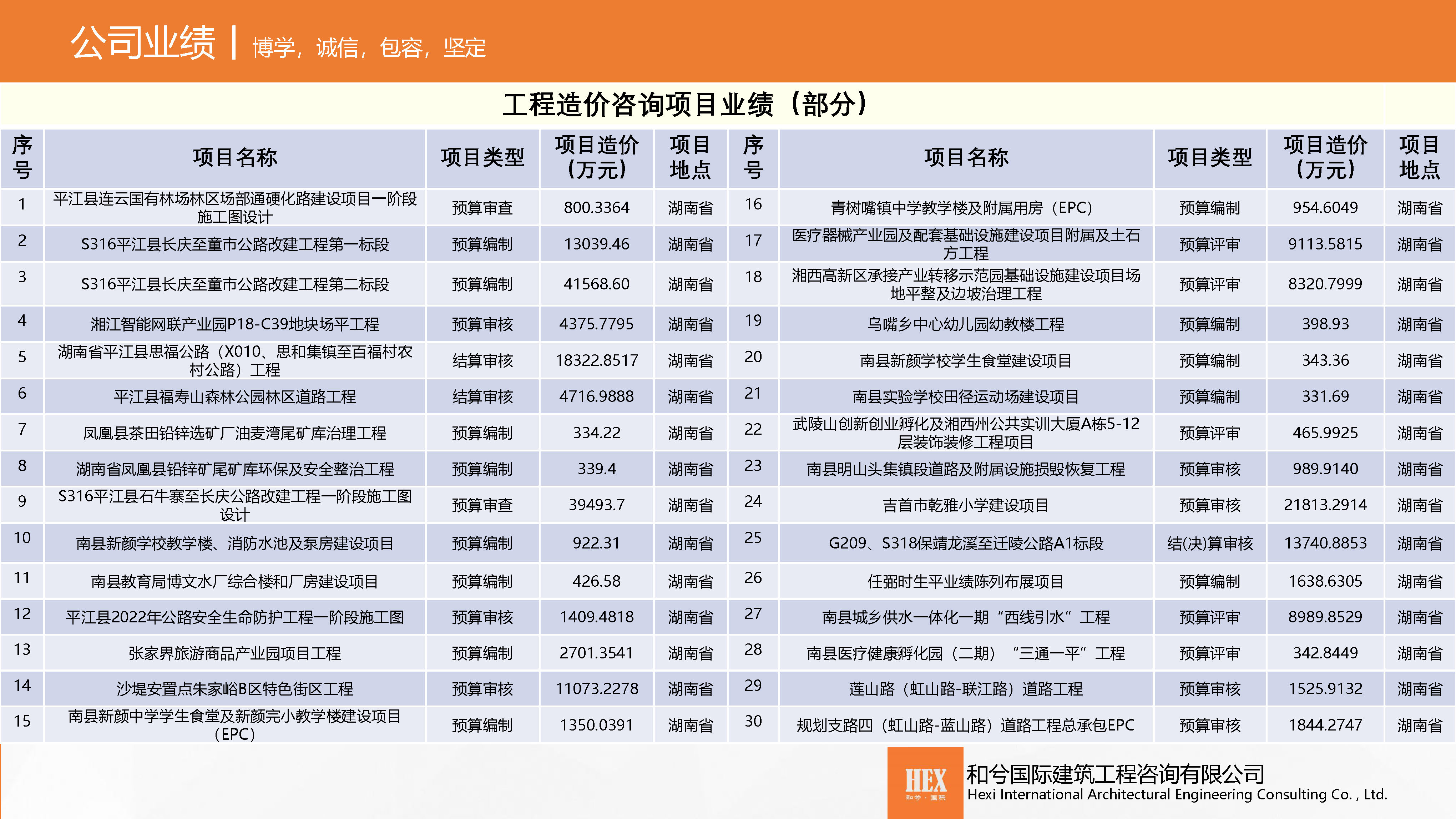 宣传册-和兮国际建筑工程咨询有限公司1_页面_11.jpg