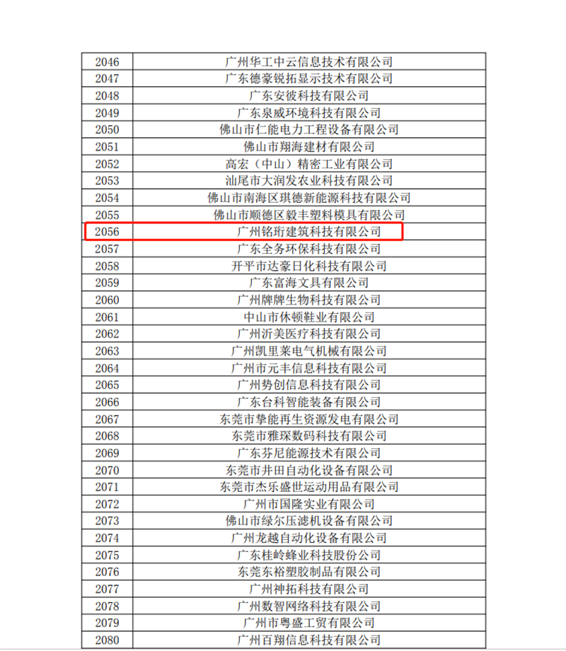 铭珩建筑入选2020年第二批高新技术企业2.png