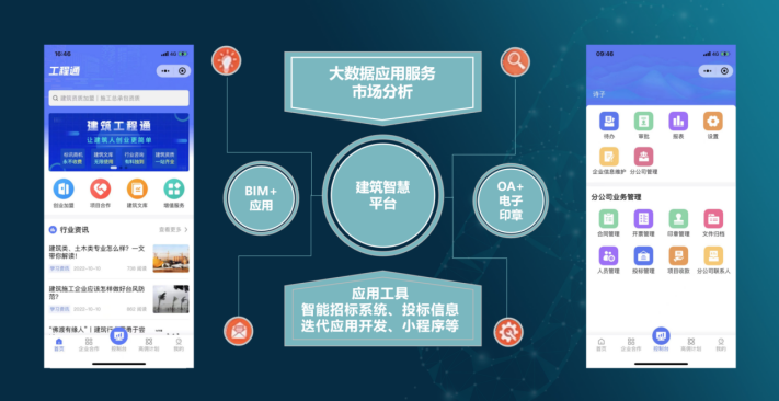 工程监理咨询资质