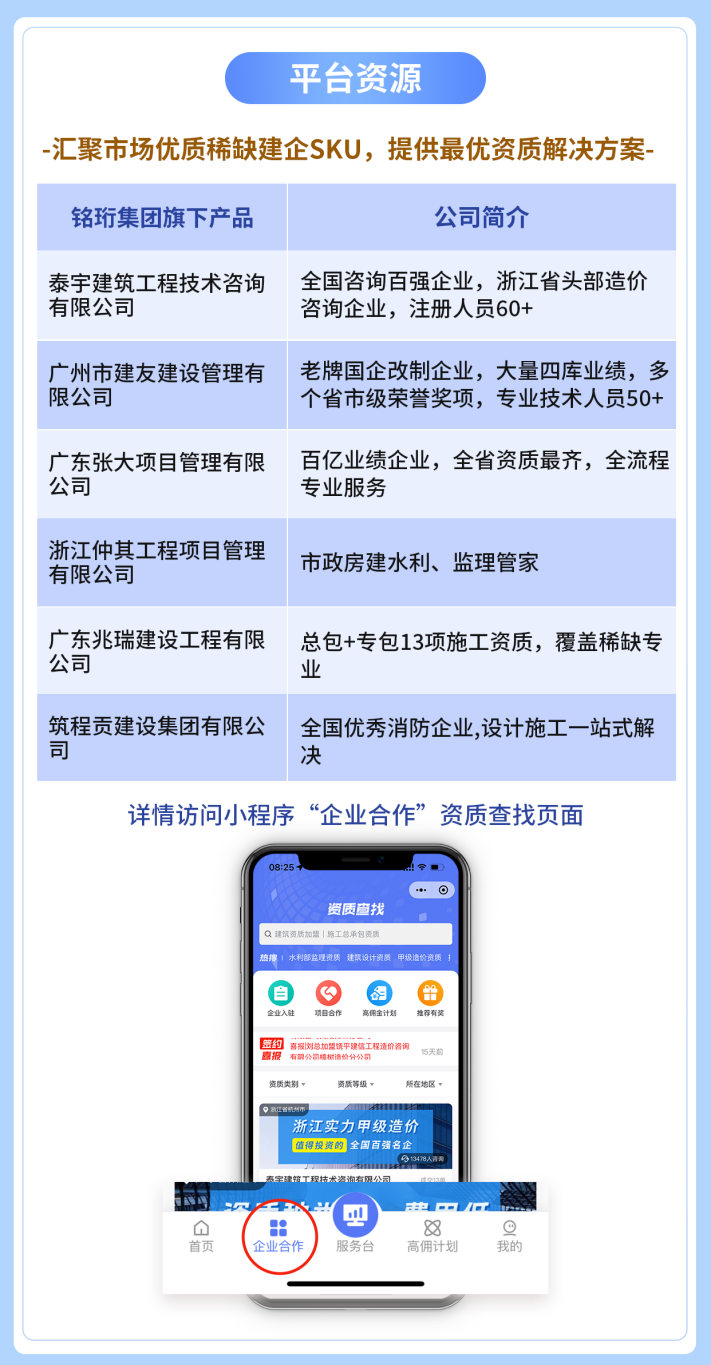 市政公用工程咨询资质