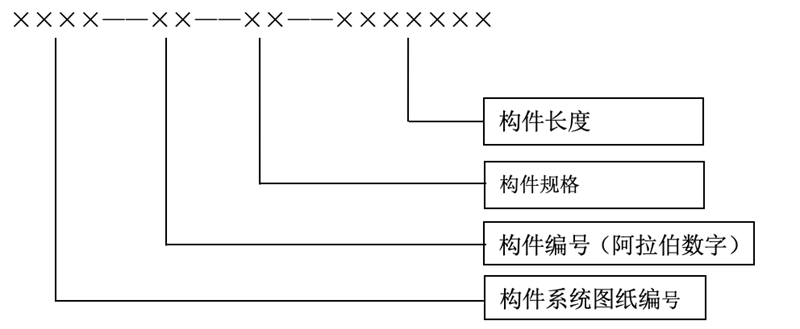 BIM技术在机电预制安装工程中的应用3.png