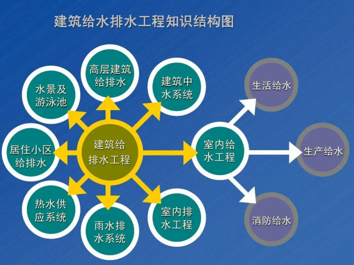 代办水文地质勘察资质