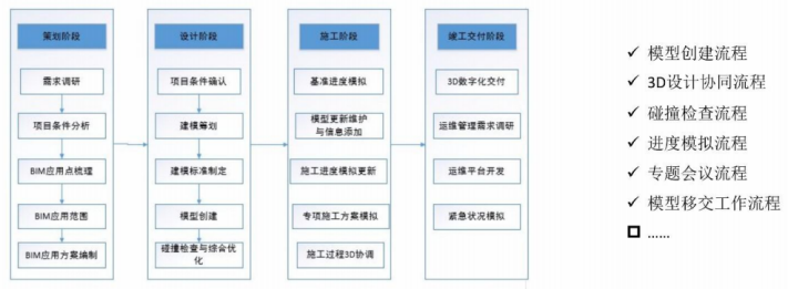 招标代理公司加盟合作